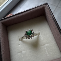 Analyzing Your Item...