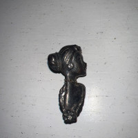 Analyzing Your Item...