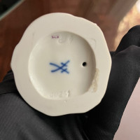 Analyzing Your Item...