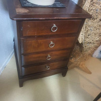 Analyzing Your Item...