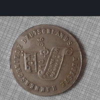 Analyzing Your Item...