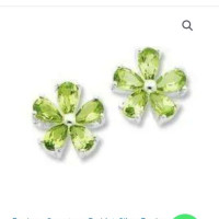 Analyzing Your Item...