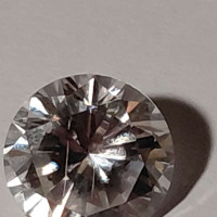 Analyzing Your Item...