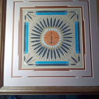 Analyzing Your Item...