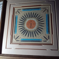 Analyzing Your Item...