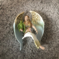 Analyzing Your Item...