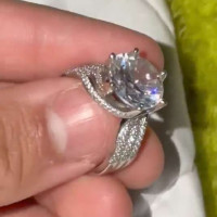 Analyzing Your Item...