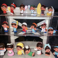 Analyzing Your Item...