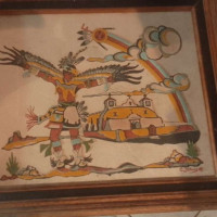 Analyzing Your Item...