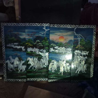 Analyzing Your Item...