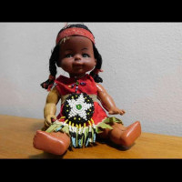 Analyzing Your Item...