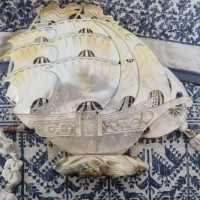 Analyzing Your Item...