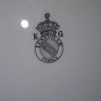 Analyzing Your Item...