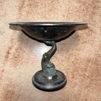 Analyzing Your Item...