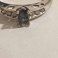 Analyzing Your Item...