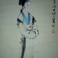 Analyzing Your Item...