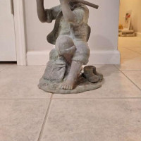 Analyzing Your Item...