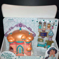 Analyzing Your Item...