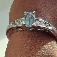 Analyzing Your Item...