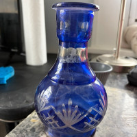 Analyzing Your Item...