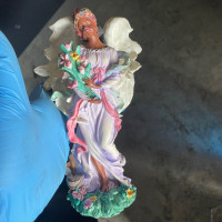 Analyzing Your Item...