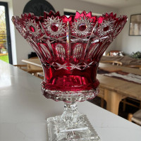 Analyzing Your Item...