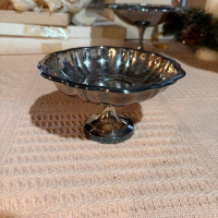 Analyzing Your Item...