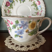 Analyzing Your Item...