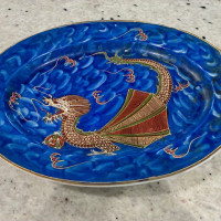 Analyzing Your Item...