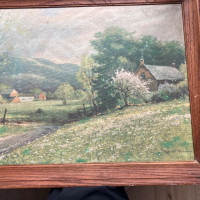 Analyzing Your Item...