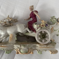 Analyzing Your Item...