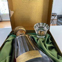 Analyzing Your Item...