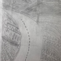 Analyzing Your Item...