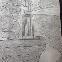 Analyzing Your Item...