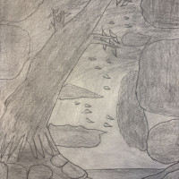 Analyzing Your Item...