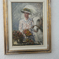 Analyzing Your Item...