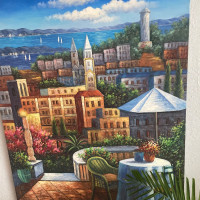 Analyzing Your Item...